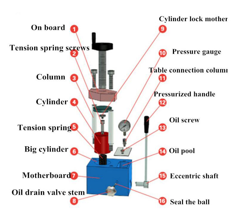 manual tablet press machine