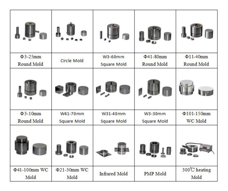 Hydraulic pressing molds