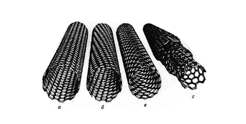 Carbon Nanotubes