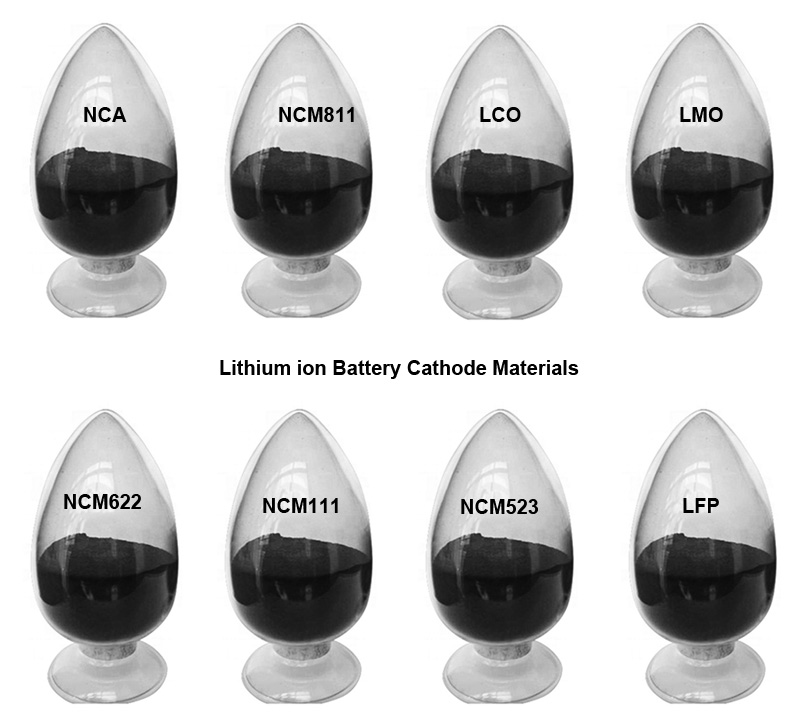 imr battery cathode