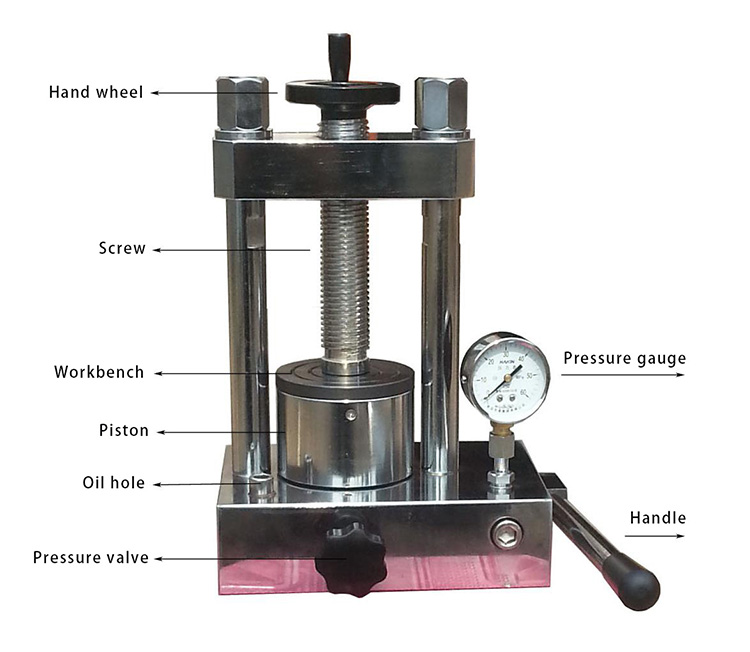 Hydraulic Tablet Press Machine