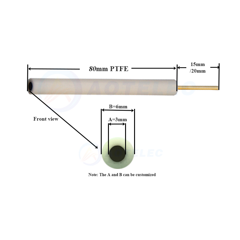 Size of Glassy Carbon Electrode GCE