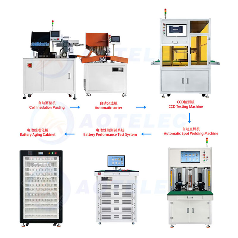 Cylindrical Battery Pack Semi-Automatic Assembly Line