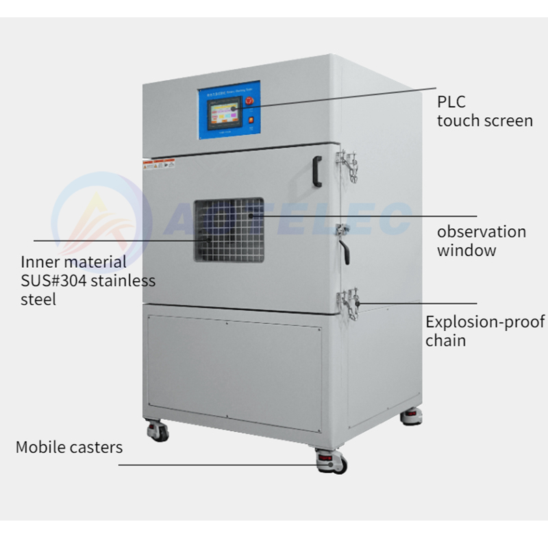 Lithium Battery Washing Test Machine