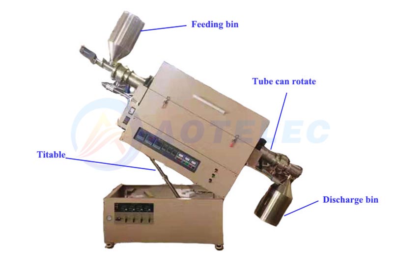 Tilting Rotary Tube Furnace