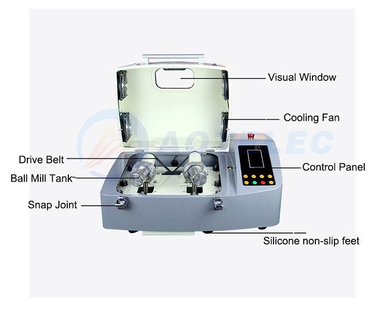 Dimensional Vibration Ball Mill