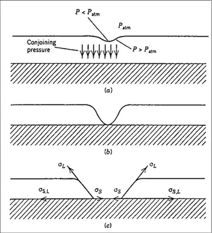 lithium battery material