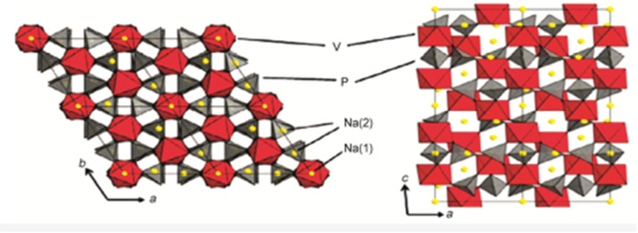 odium vanadium phosphate [Na3V2 (PO4) 3]