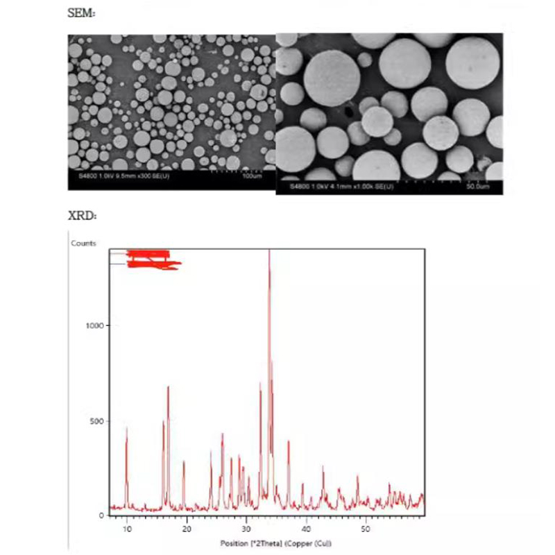 Sodium Battery Cathode Material 