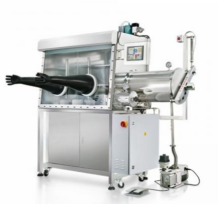 The Role of Glove Boxes in Battery Manufacturing