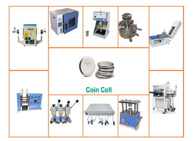 Coin Cell Lab Line Equipment Ship To America