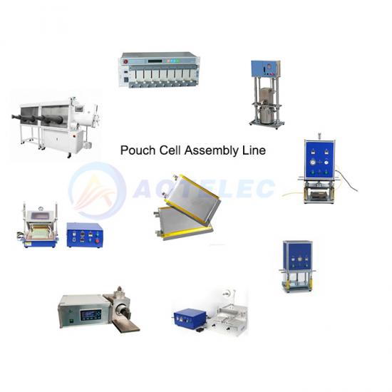 Lithium battery core manufacturing equipment