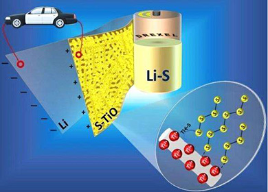 Lithium-sulfur battery has taken an important step towards commercial viability