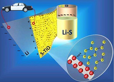 Lithium-sulfur battery has taken an important step towards commercial viability